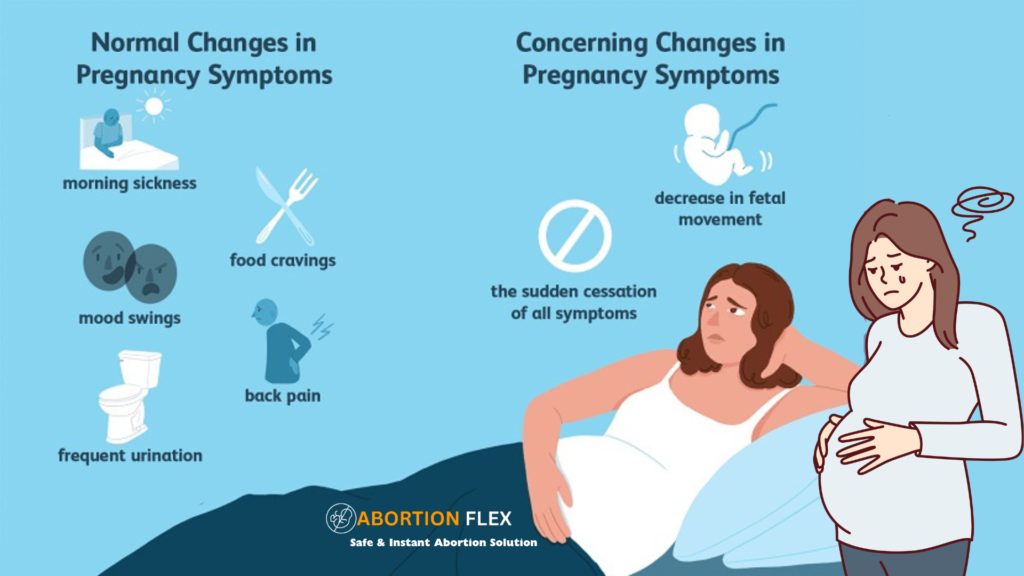 Pregnancy Symptoms Explained: What to Look For Right Away